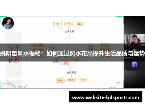 姚明哲风水揭秘：如何通过风水布局提升生活品质与运势